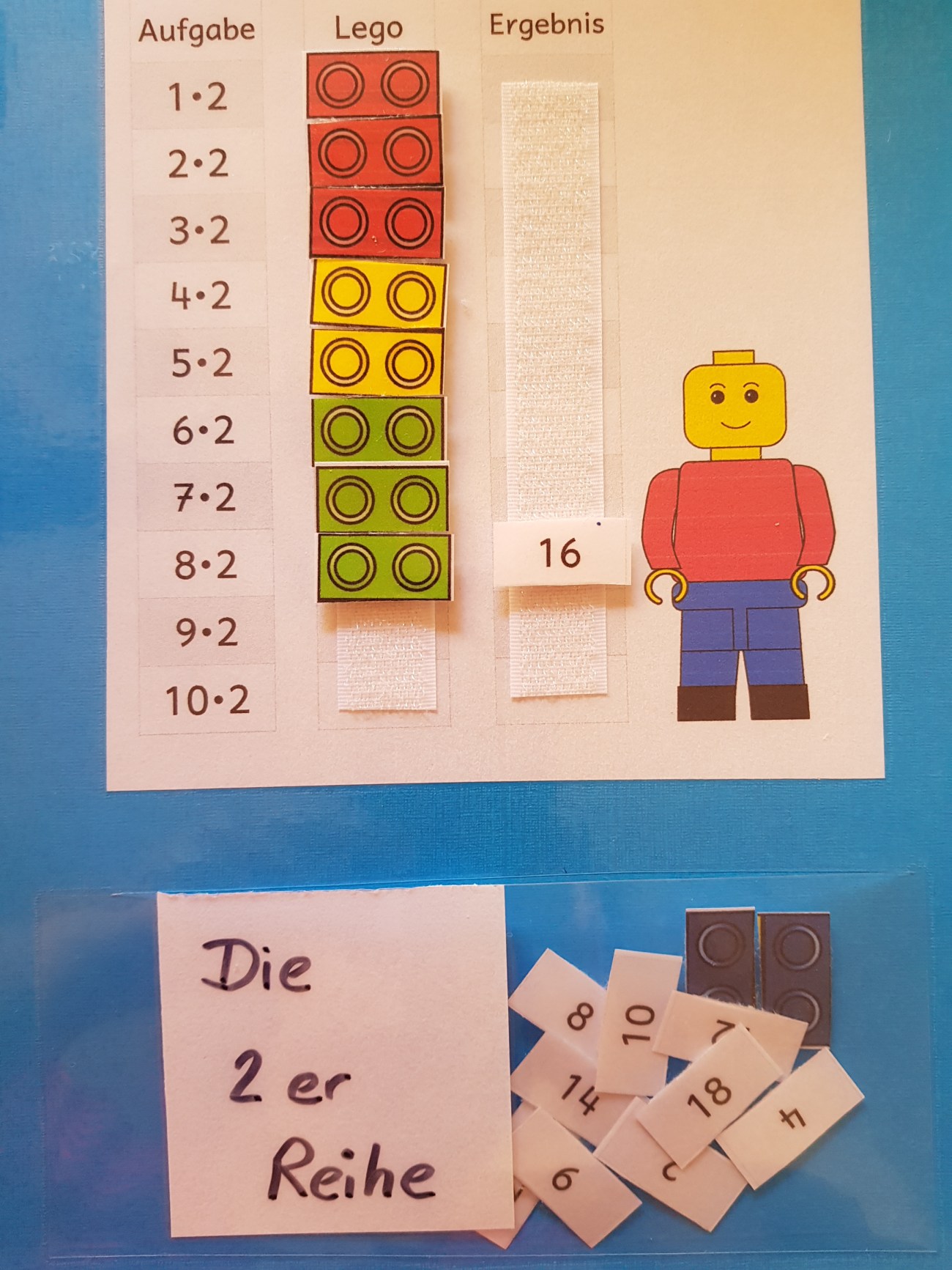 Bastelvorlage für Klettaufgaben zur Zweierreihe.